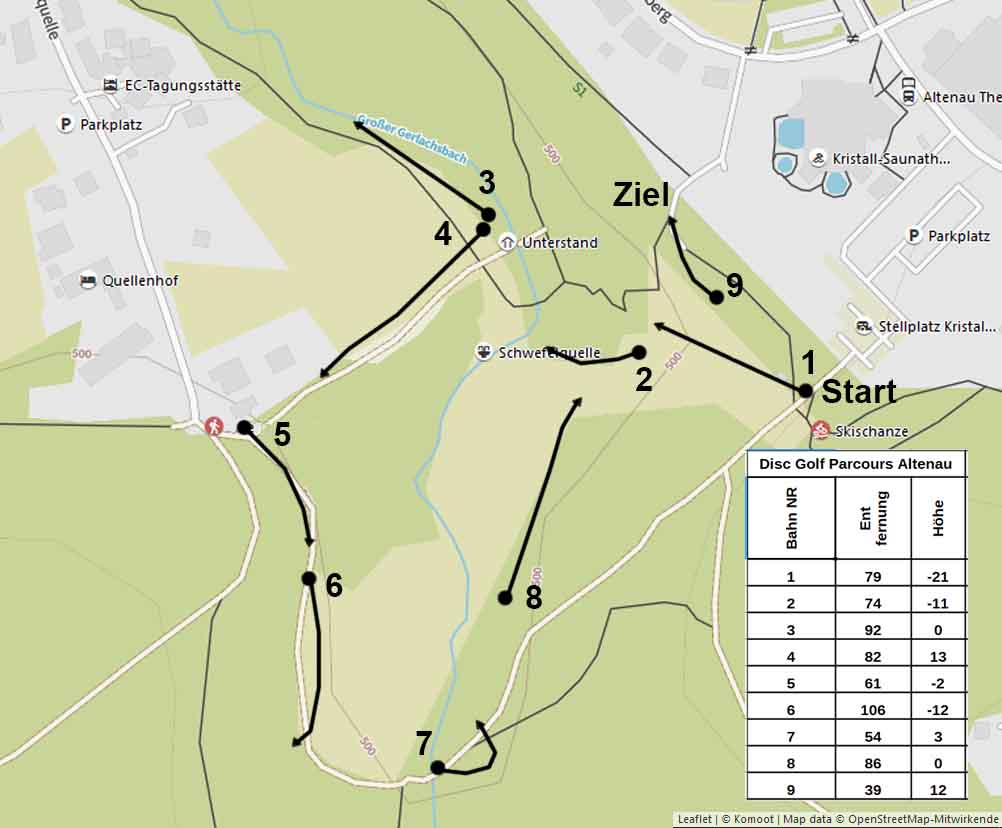 DiscGolf Parcours Altenau DiscGolf Altenau